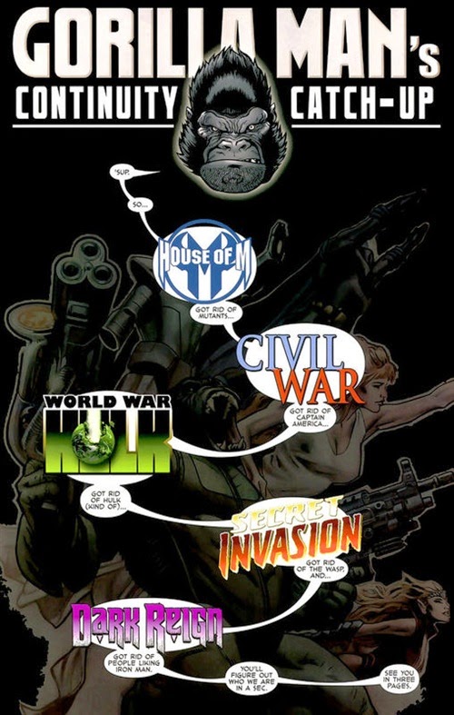 Neo Zion 513: The New Mutants/新变种人