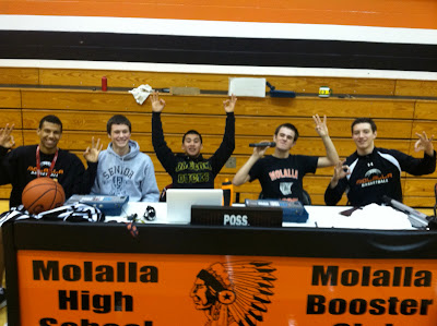 alumni molalla hoops come