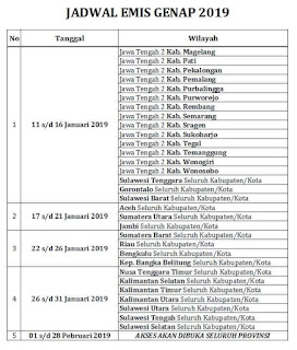  Yeng perlu diperhatikan lebih teliti lagi untuk EMIS Madrasah Semester Genap  Jadwal Emis Genap 2019 Seluruh Indonesia