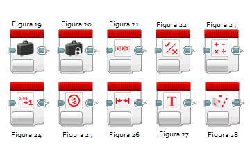 bloques de programacion de lego mindstorms ev3