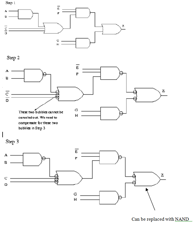 Nand Gate Ladder Diagram