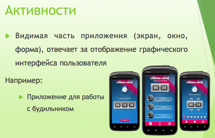 Компоненты android. Компоненты Android-приложения. Основные компоненты андроид. Основные компоненты Android приложения. 4 Компонента андроид приложения.