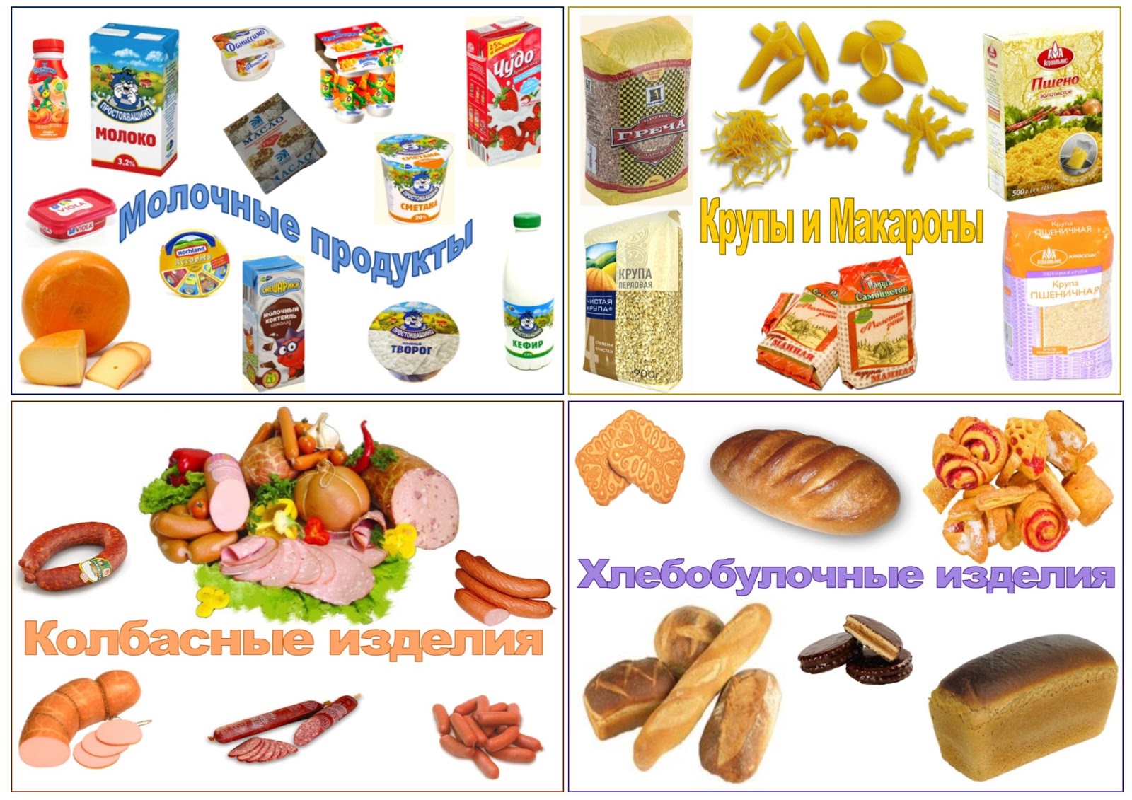 Продукты Питания Картинки Для Детей – Telegraph