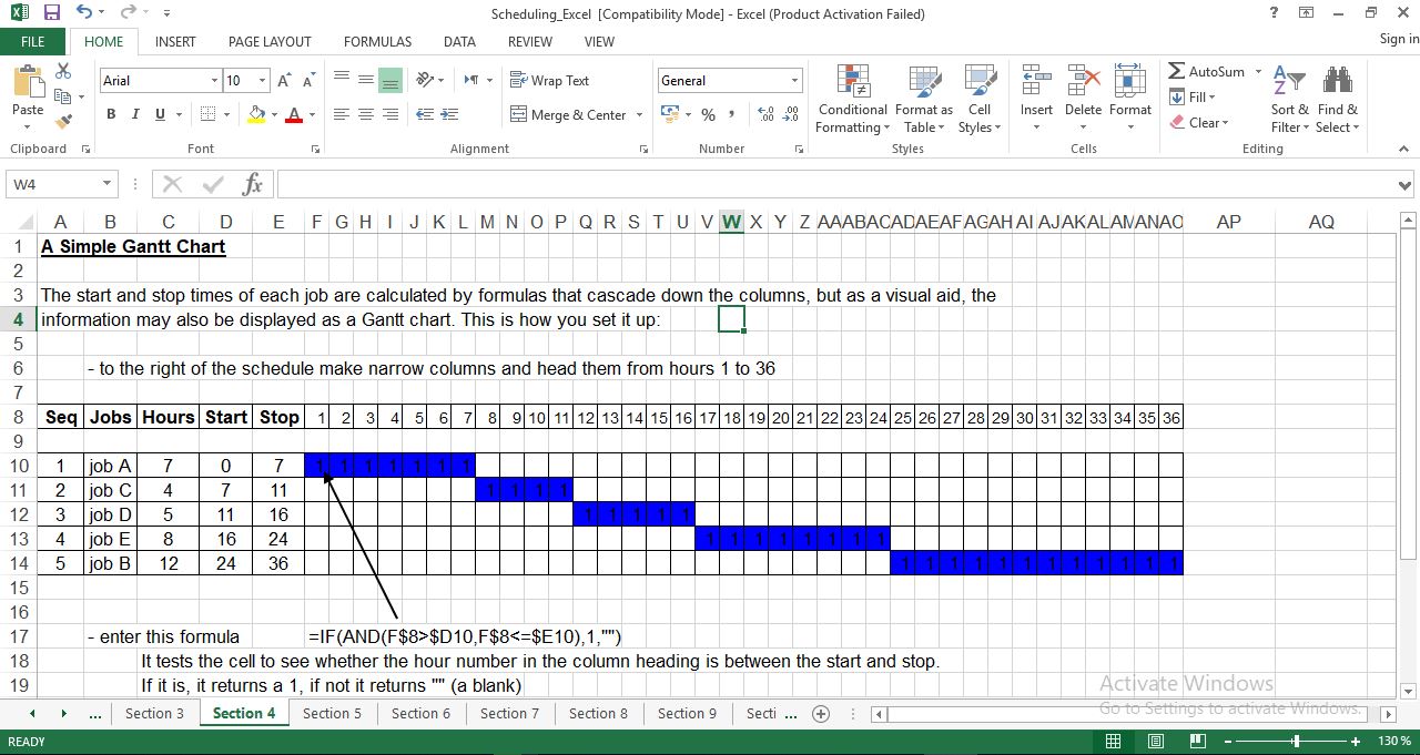 Production Planning Chart In Excel