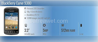 9. BlackBerry Curve 9380 9. BlackBerry Curve 9380