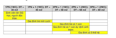 Căn Hộ  Vincity Quận 9 - 9