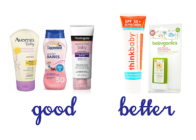 does thinkbaby sunscreen attract bugs does thinkbaby sunscreen attract bugs