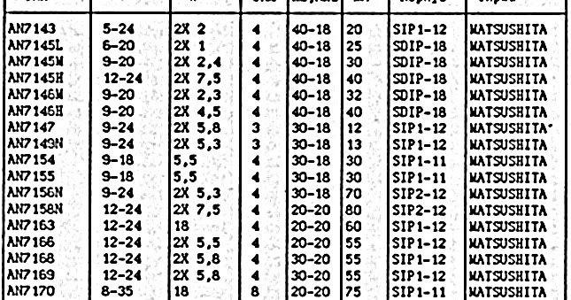 Datasheet IC Amplifier | AN7143 - BA5406 circuit diagram battery direction 