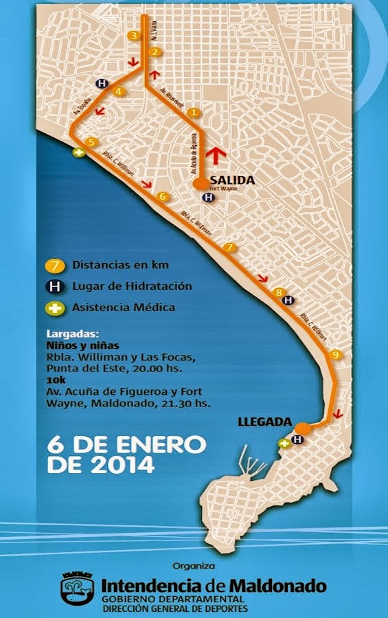 40 corrida san fernando