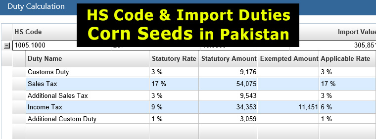 HS-Code-and-Import-Duties-Corn-Seeds-in-Pakistan