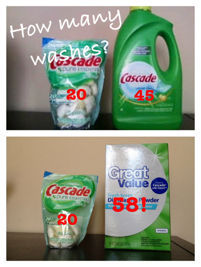Thrifty Living Dishwasher detergent experiment, Part 2