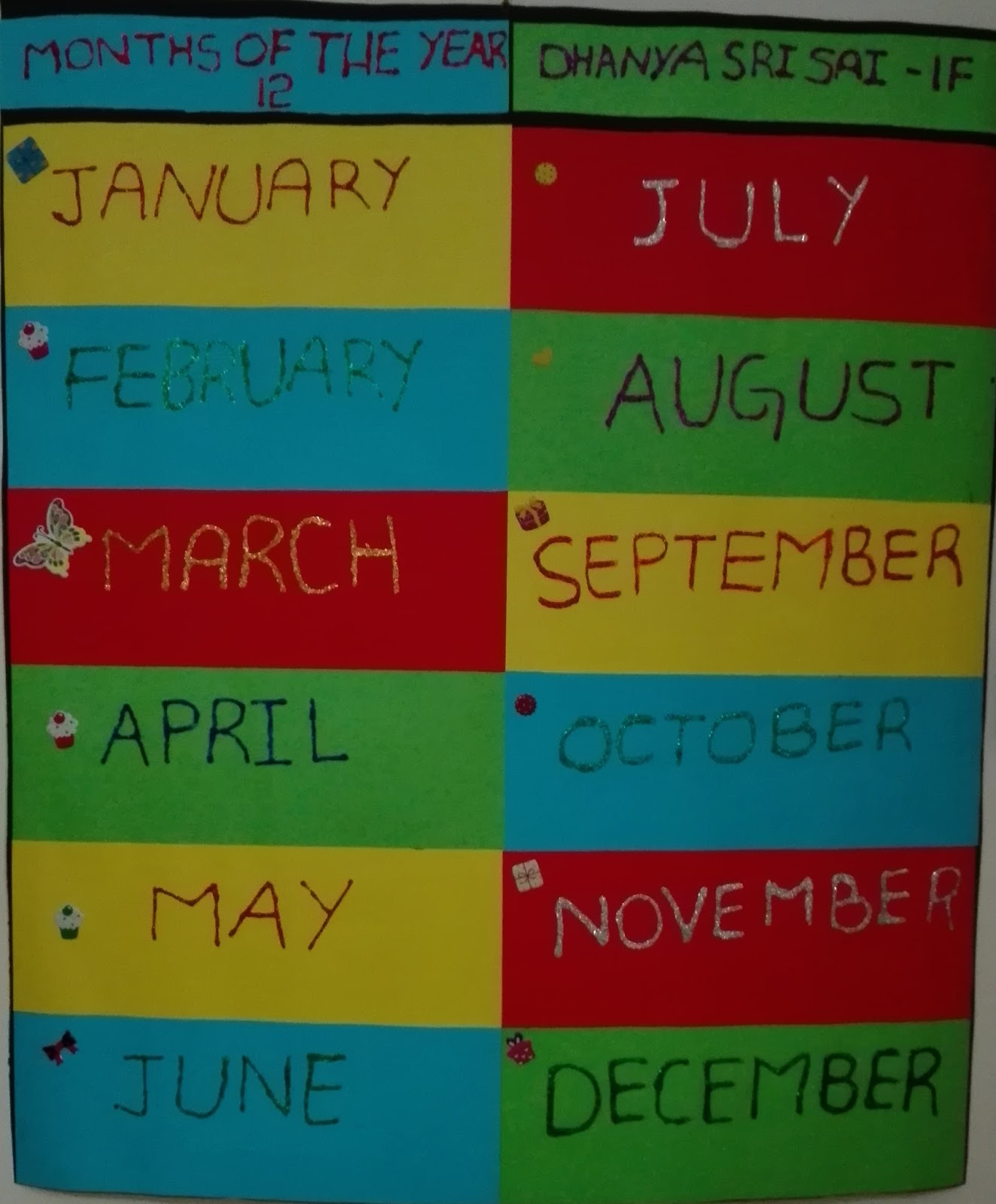 Months Chart For Kids