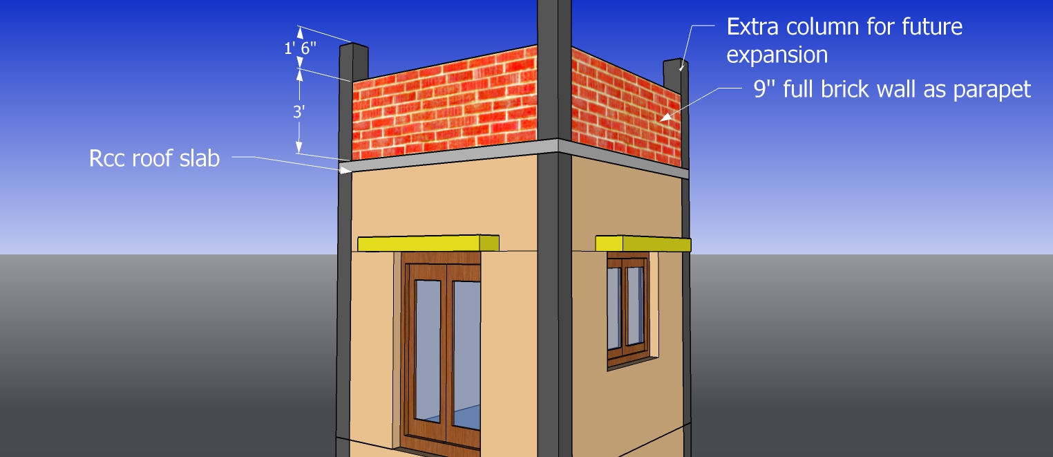 What Is A Parapet Wall Parapet Wall Detail Parapet Wa Vrogue co