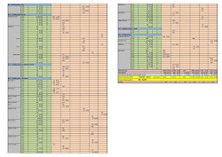 chicken coop plans m112 build construction
