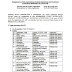 GRSE Recruitment 2019 - Apprentice 200 Post Apply Online