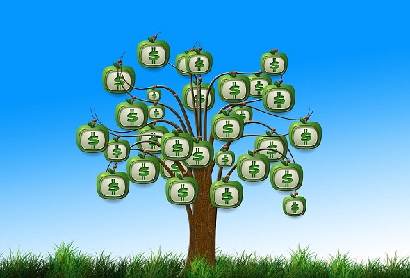 What-is-Capitalism-Definition-ما-هو-تعريف-الرأسمالية