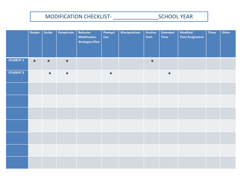 Mrs. H.'s Resource Room: MODIFICATION Checklist FREEBIE