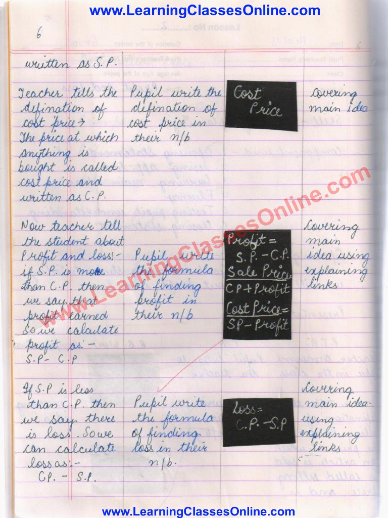 Microteaching Skill of Explanation Mathematics Lesson Plan on Profit and Loss