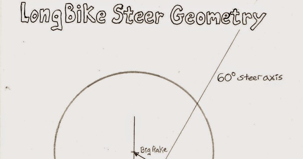 Utility Cycling Technology Long nose bicycle steering