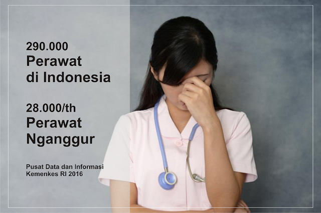 Kondisi Perawat Indonesia Perawat Tidak Harus Diam di Rumah Sakit