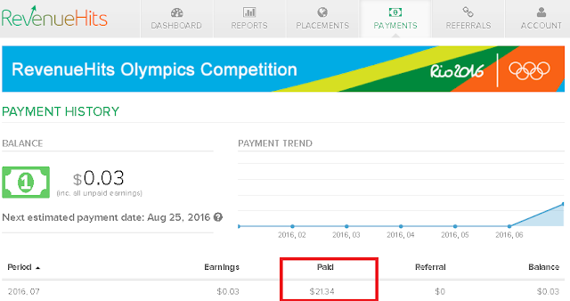 Bukti Pembayaran Revenuehits Bukti Pembayaran Revenuehits
