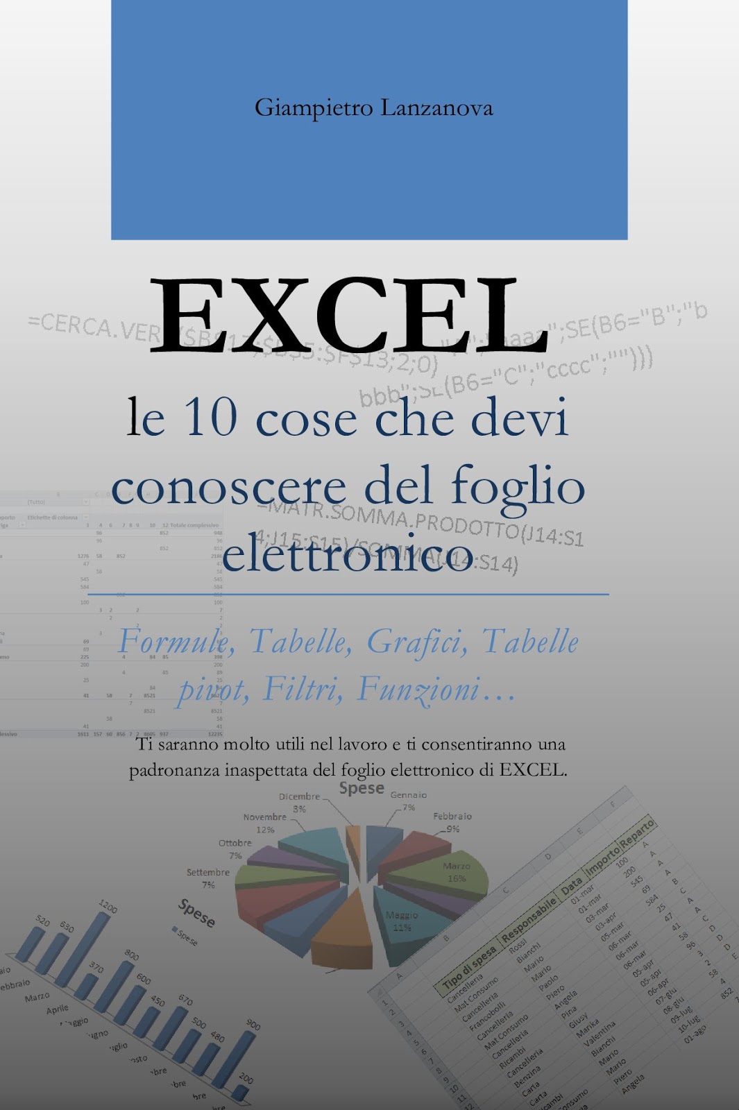 Modelli Di Nota Spese Excel Gratui | Smartsheet - Foto 4