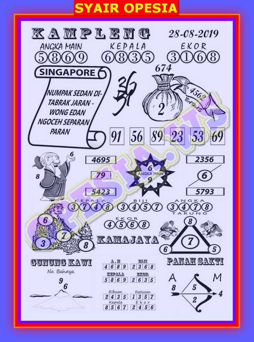 1 New Message Kode Syair Singapore 28 Agustus 2019 Forum Syair Togel Hongkong Singapura Sydney