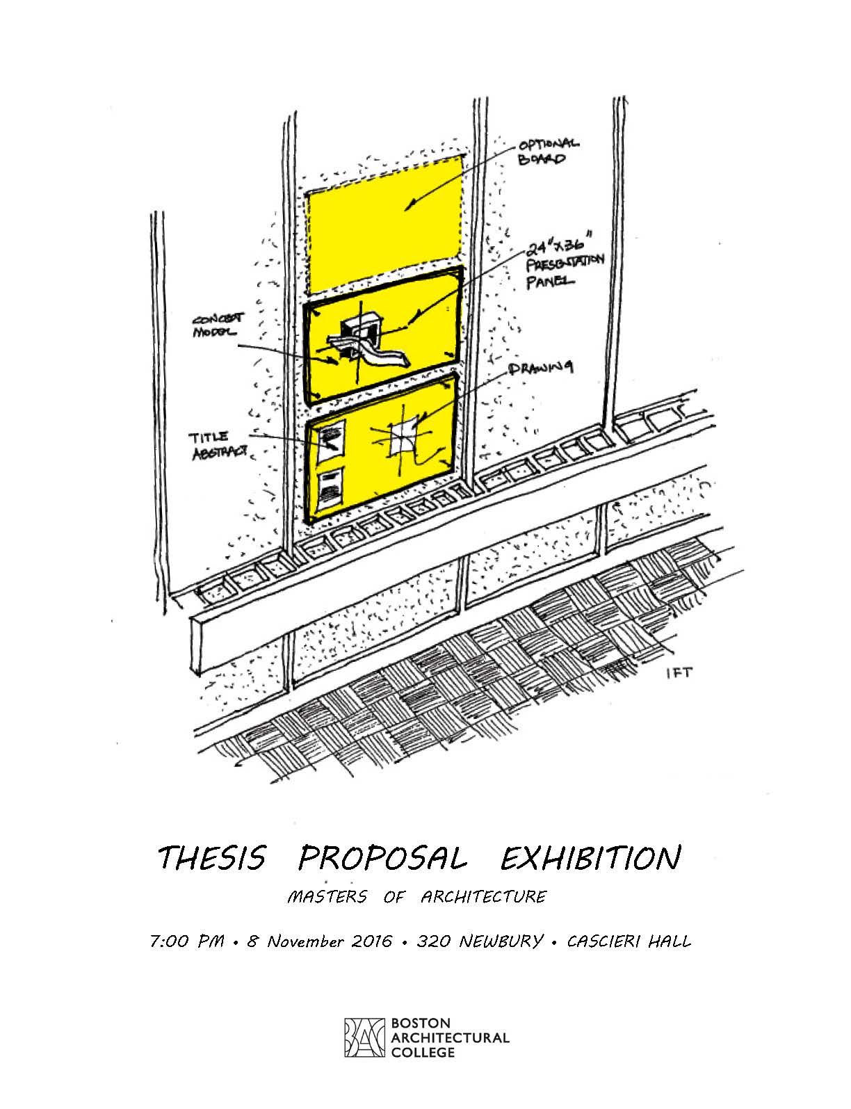 Thesis proposals