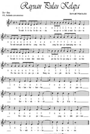 Lirik Lagu & Notasi (Partitur) RAYUAN PULAU KELAPA - Lagu Nasional Indonesia