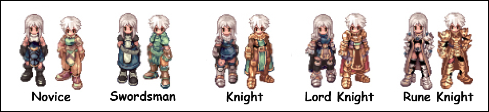 ragnarok online knight level