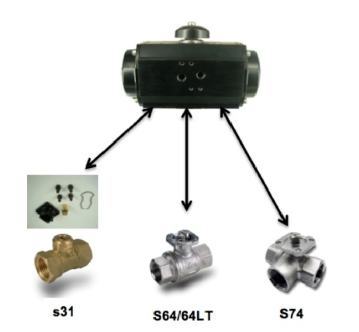 RuB Valves NEW LIMIT SWITCH EA2LS TO ‘EA’ PNEUMATIC ACTUATOR