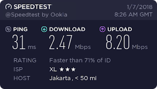  hasil nembak wifi internet