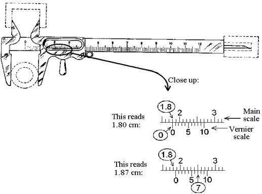 EduMission: Physics Form 4: Chapter 1 - Vernier Calipers