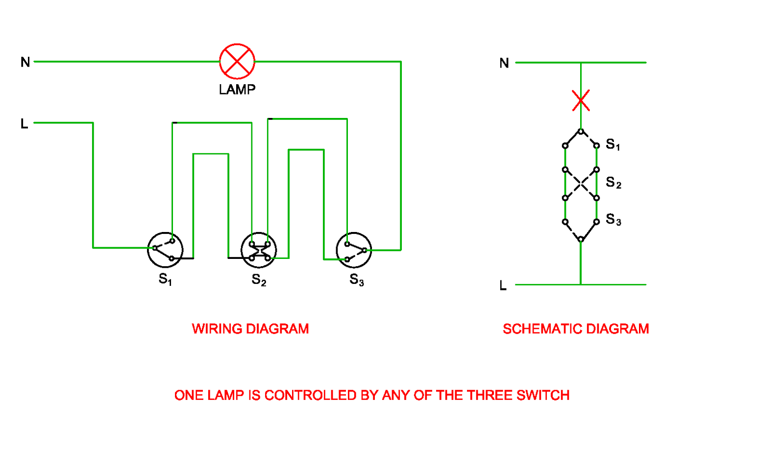 Schematic and Wiring Diagram of One Lamp is Controlled By Any of Three