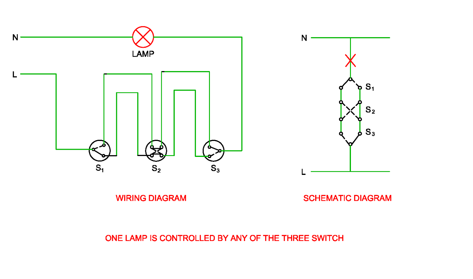 Lamp Wiring Diagram Ford E 250