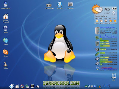Sistem Operasi Linux