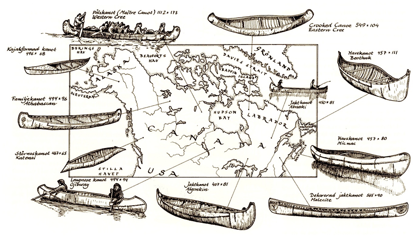 Ripples from La Prairie Voyageur Canoes Voyageurs and Their Canoes