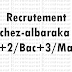 Recrutement chez-albaraka Bac+2/Bac+3/Master