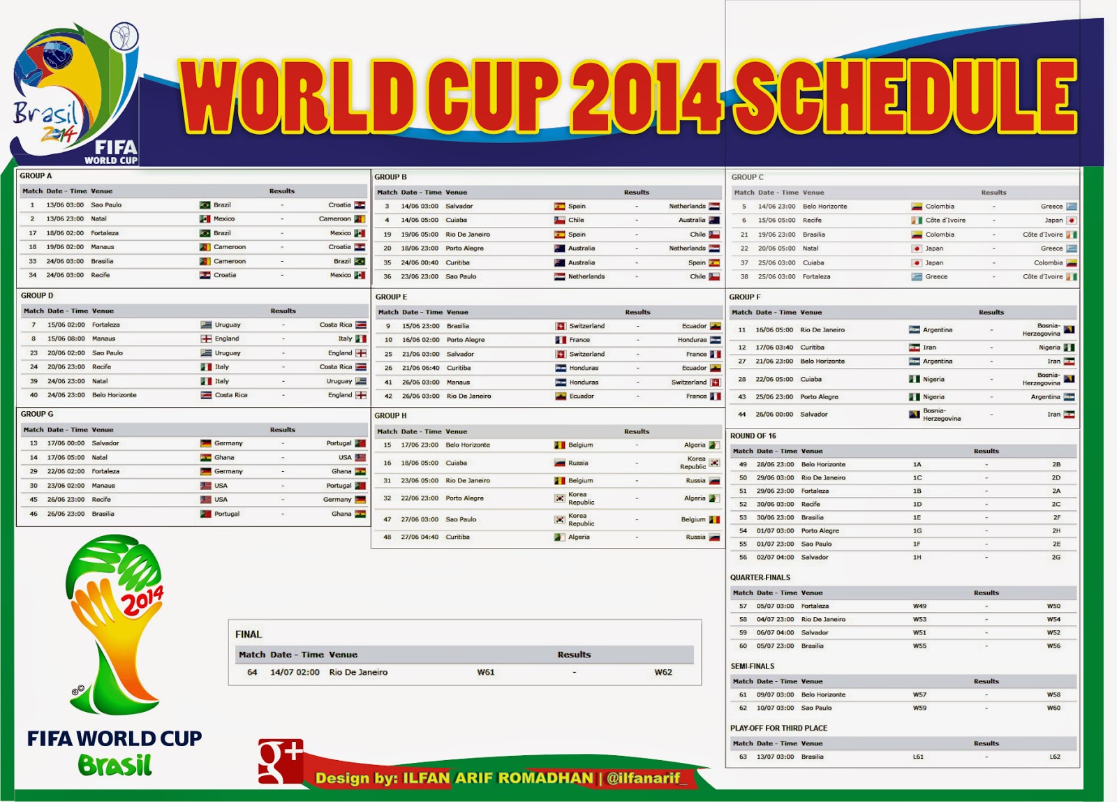 Jadwal Piala Dunia 2014 Brasil Jam Tayang Waktu Indonesia