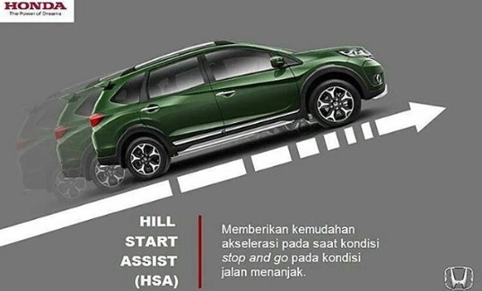 Sienta 2017: Menguak Misteri Fitur Hill Start Assist