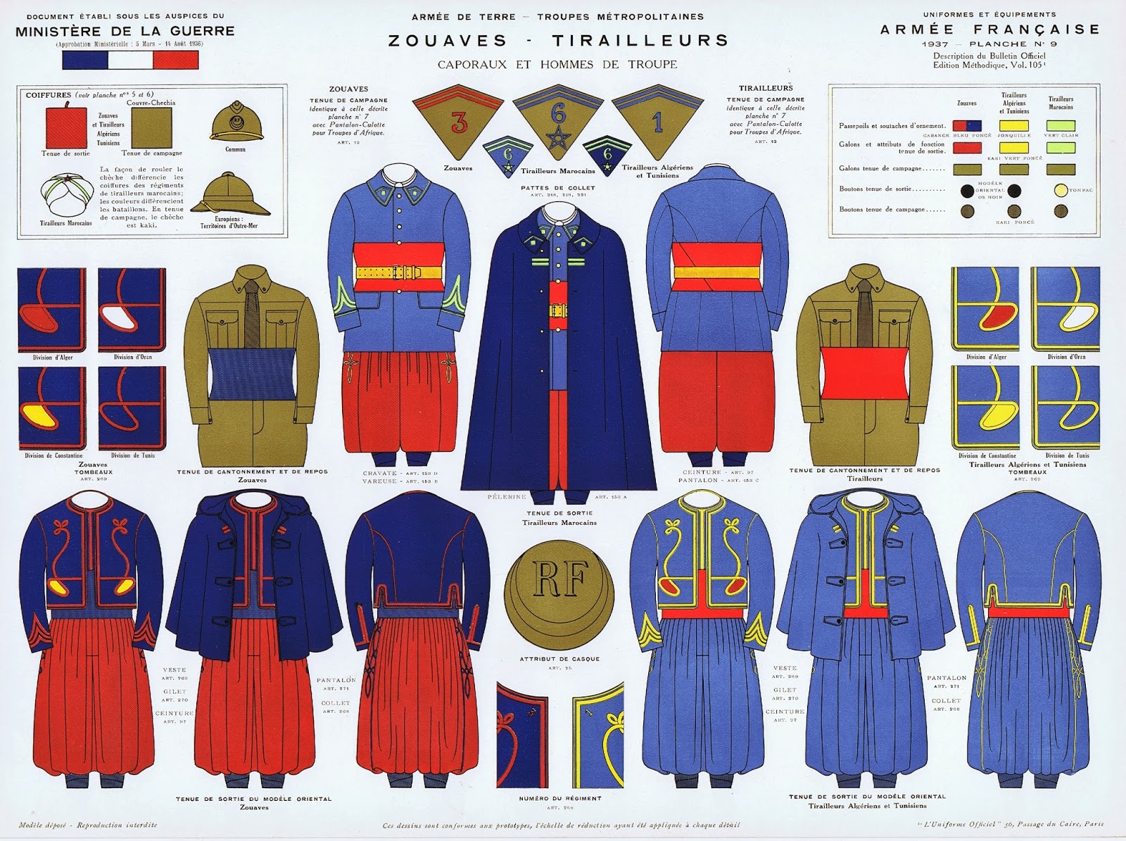 L'Histoire est mon comptoir!: Uniformes et équipements de l'Armée