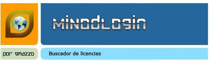 minodlogin