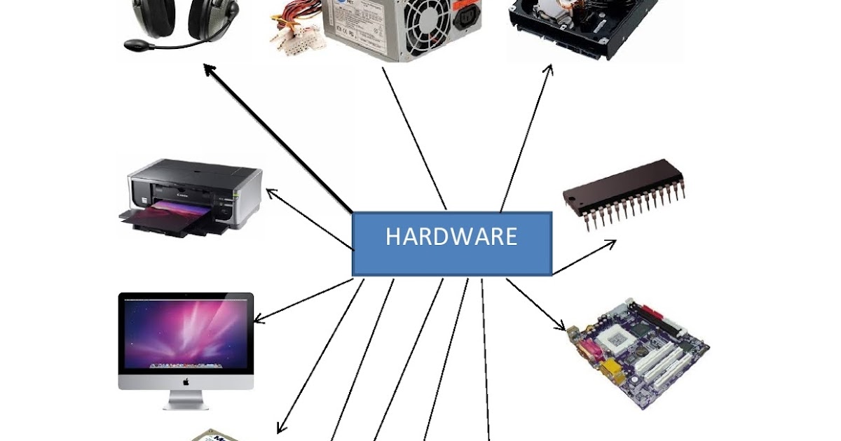 INFORMATICA 1 MAPA MENTAL HARDWARE
