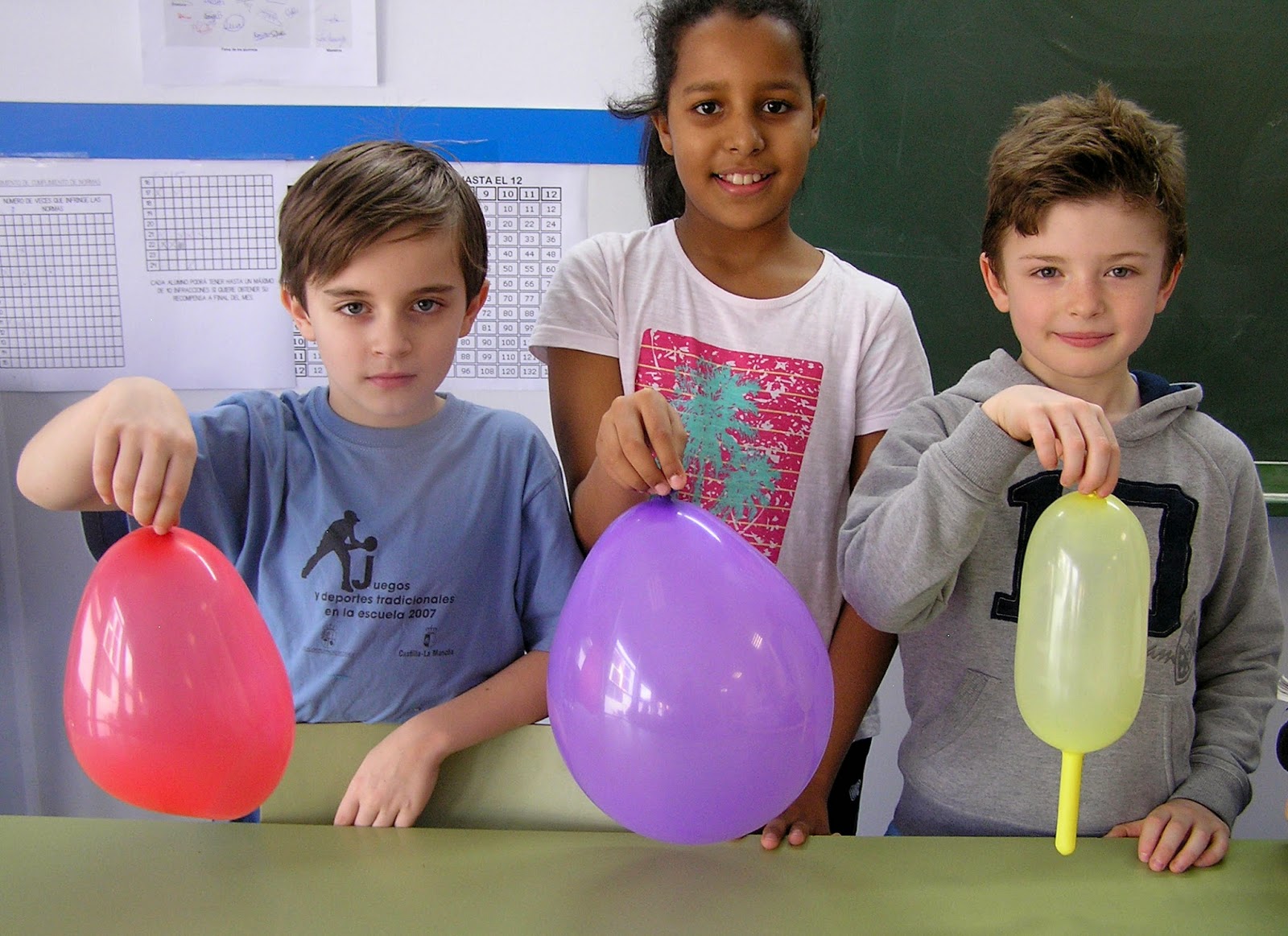 Cosas de niños para la escuela: EXPERIMENTO: EL AIRE NO TIENE FORMA