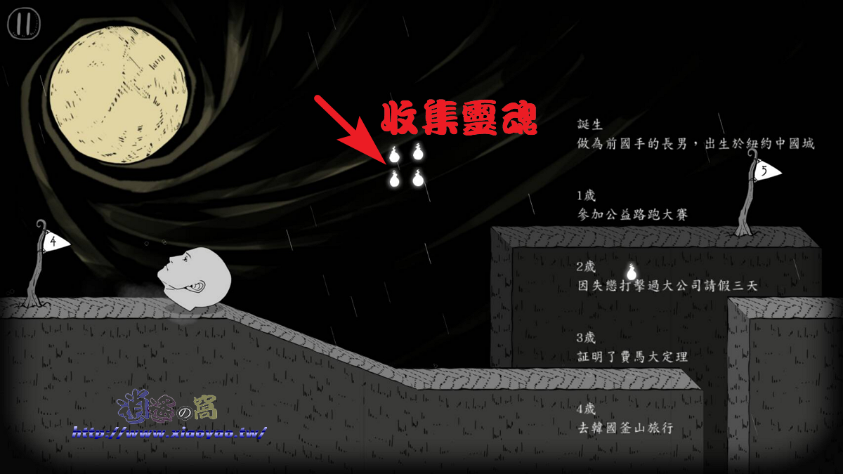 翻滾吧!人頭~啊~啊~啊!一路狂叫