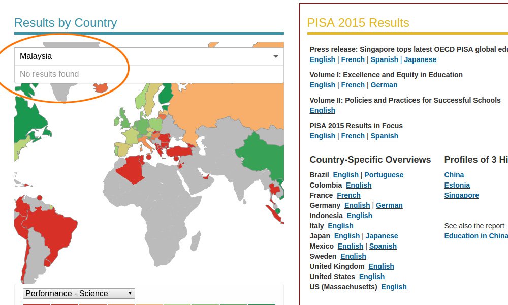 Malaysia not Ranked in Pisa Due to Deliberate Data ...