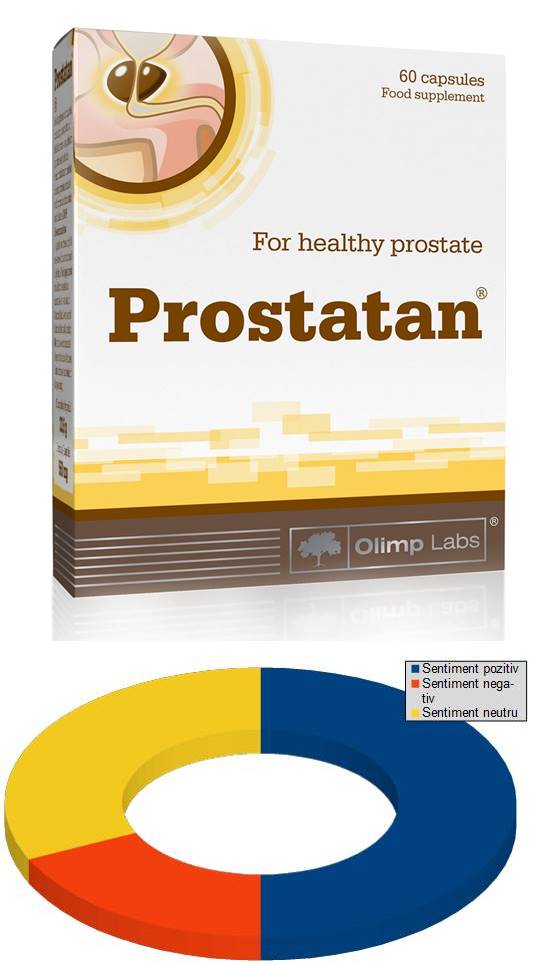 Prostero - pentru mentinerea sanatatii prostatei - Farmacia ta Online
