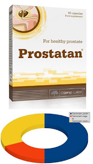 pareri forumuri prostatan tratament natural afectiuni prostata