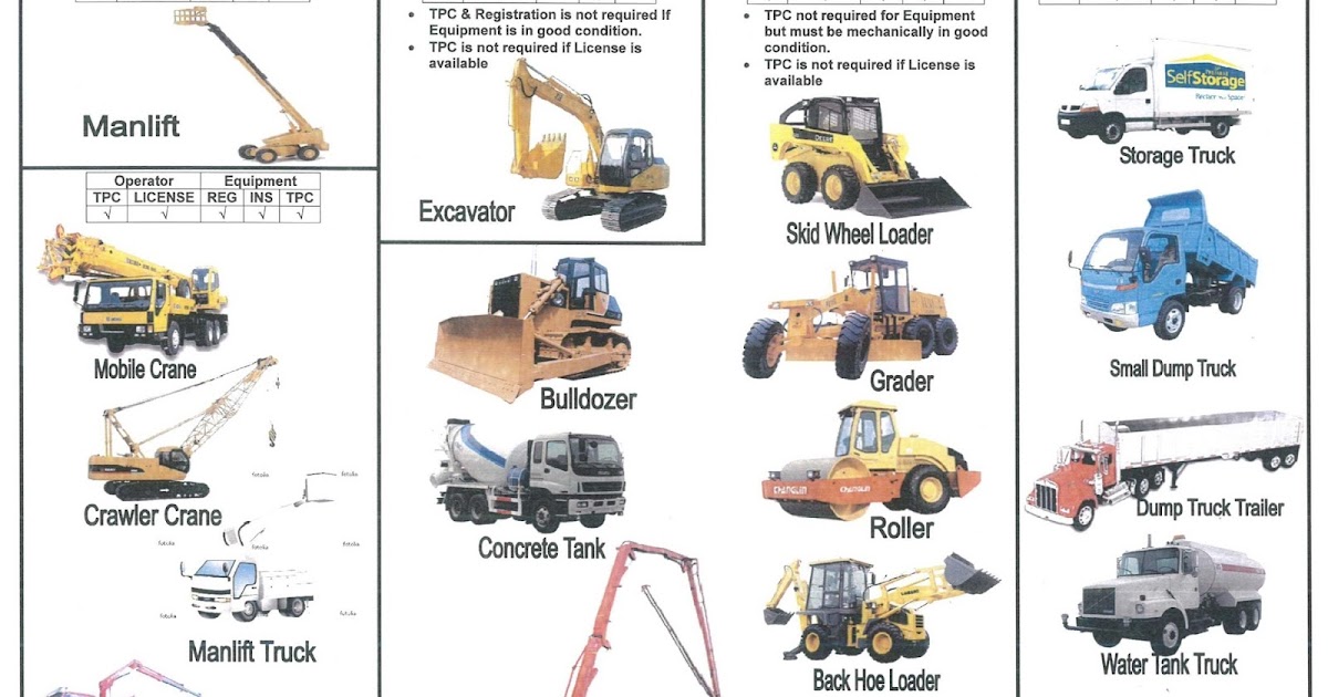 HSE Tech Solutions Plant and Equipment