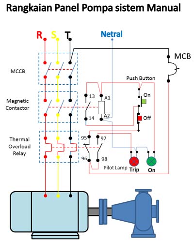 wiring diagram panel listrik 1 phase